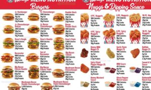 wendy's menu with pictures and prices