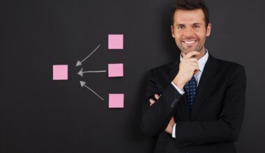 Essential Steps For Businesses