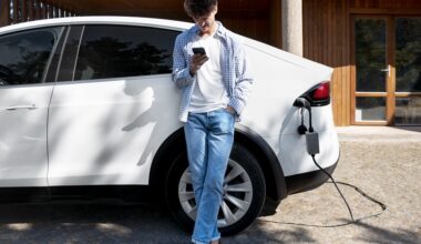 Future Of Household EV Charging