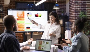 Modern Approaches To Integrated Advertising Campaigns