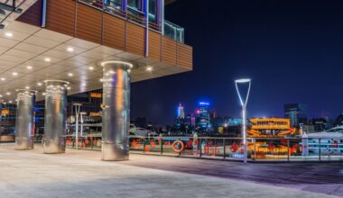 Top 5 Commercial Lighting Companies In The USA