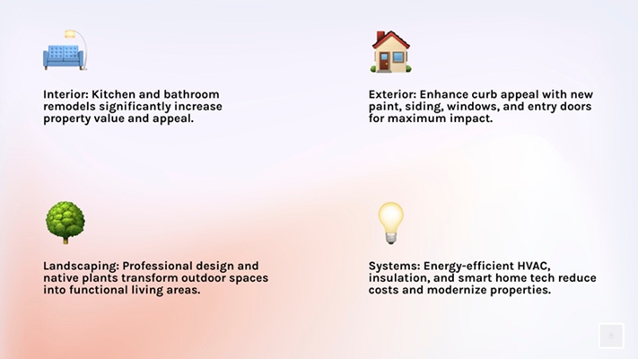 Planning & Budgeting for Success