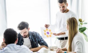 How Proactive Customer Experience Strategies Drive Business Success