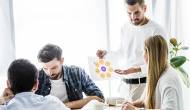 How Proactive Customer Experience Strategies Drive Business Success