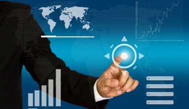 The Future Of Investment Management